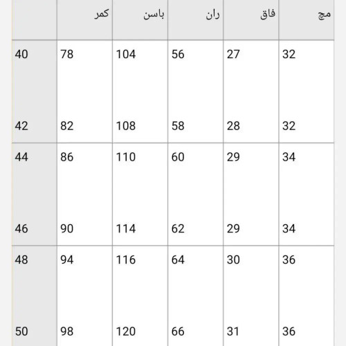 شلوار کتان مام فیت کمر هویجی زنانه سایز 40 تا 50 رنگ مشکی کرم سفید سبز نسکافه ای
